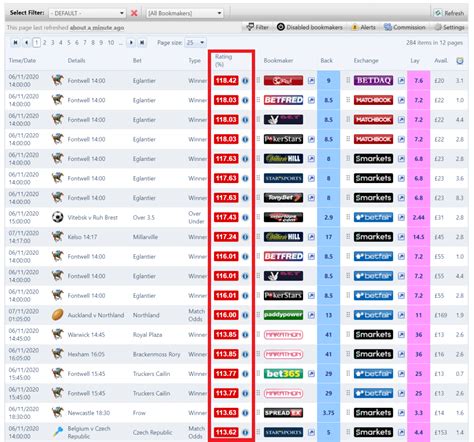 arbitrage betting tool